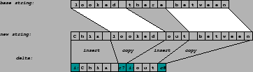 \includegraphics [width=8cm]{article_pic1.eps}